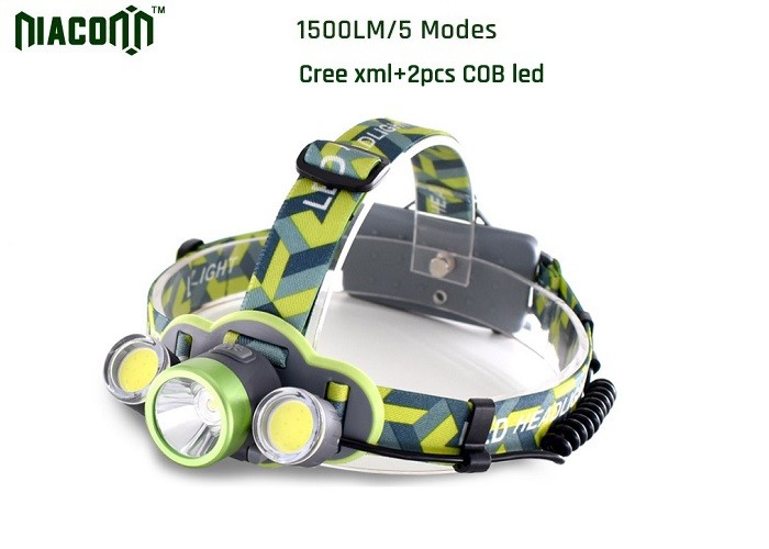 Waterproof Rechargeable Led Headlamp , 1500lm CREE Rechargeable Headlamp