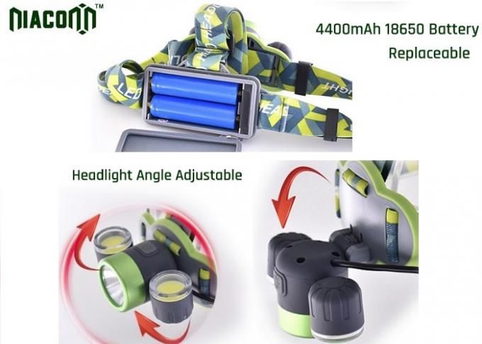 防水再充電可能な導かれたヘッドライト、1500lmクリー族の再充電可能なヘッドライト